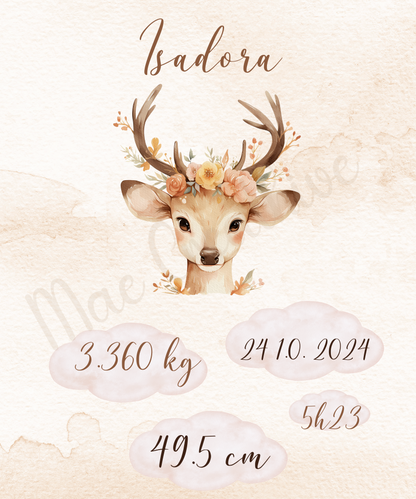 Affiche Animaux A4